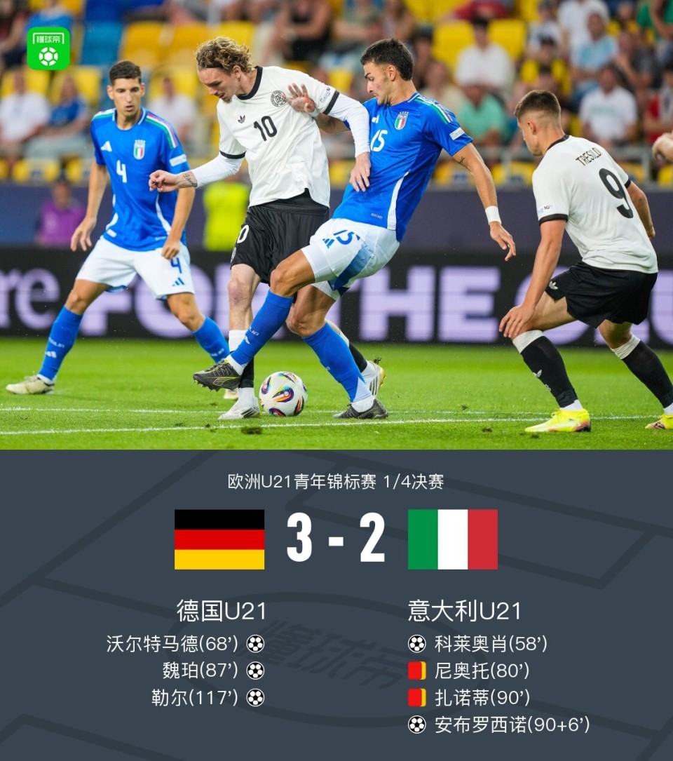 赛地聚焦：欧冠清晨热度飙升，马德里竞技刷新队史纪录，压力陡增，年轻球员得到机会的简单介绍