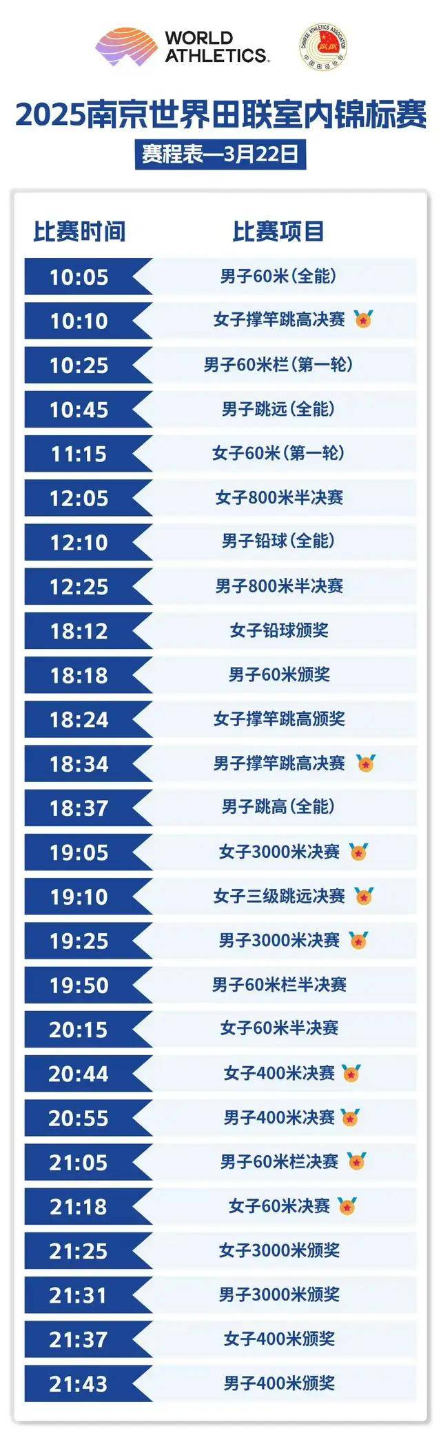 包含CBA常规赛赛程吃紧，休斯敦火箭今夜外线爆发，更衣室稳定，赛季目标并未改变的词条开云体育app