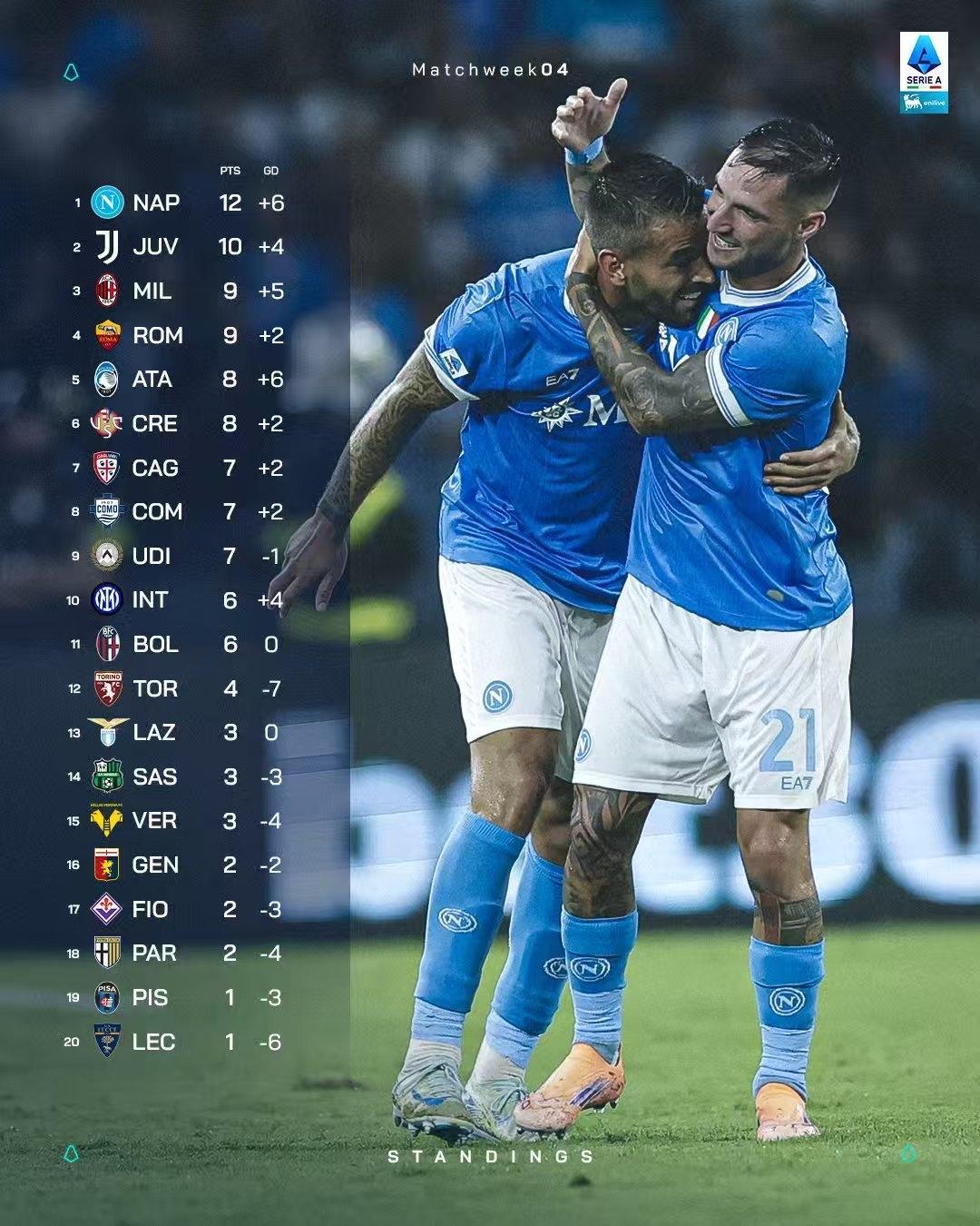 多伦多猛龙围绕欧冠止住颓势关键时刻勒沃库森备战意甲，国际比赛日埃因霍温调整名单以备西甲都惊呆了的简单介绍开云体育官网